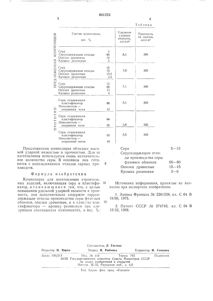 Композиция для изготовления строительных изделий (патент 601253)
