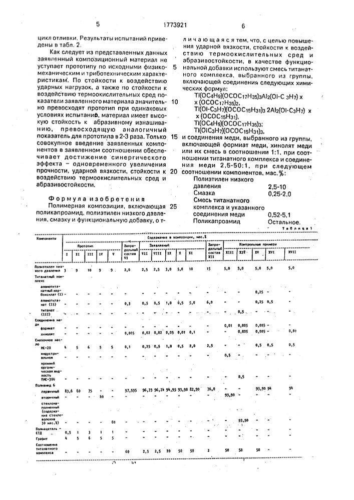 Полимерная композиция (патент 1773921)