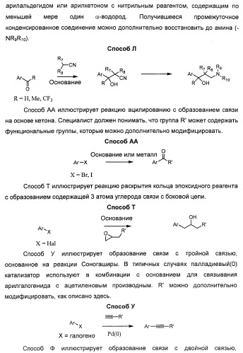 Соединения, представляющие собой стиролильные производные, для лечения офтальмических заболеваний и расстройств (патент 2494089)