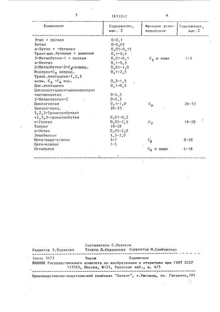 Способ обогащения высокоглинистых калийных руд (патент 1653242)