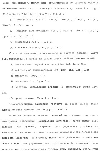 Продление времени до прогрессирования заболевания или продолжительности жизни у онкологических больных с применением ингибиторов димеризации her (патент 2404806)
