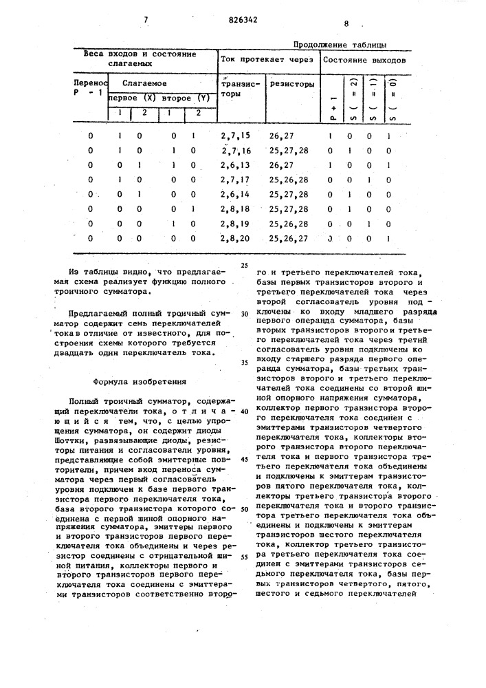 Полный троичный сумматор (патент 826342)