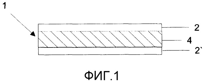Ориентированная в машинном направлении пленка для этикеток (патент 2522454)