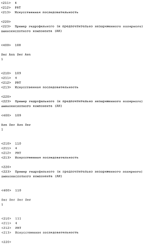 Получение комплексов нуклеиновых кислот и поперечно сшитых дисульфидными связями катионных компонентов, предназначенных для трансфекции и иммуностимуляции (патент 2575603)