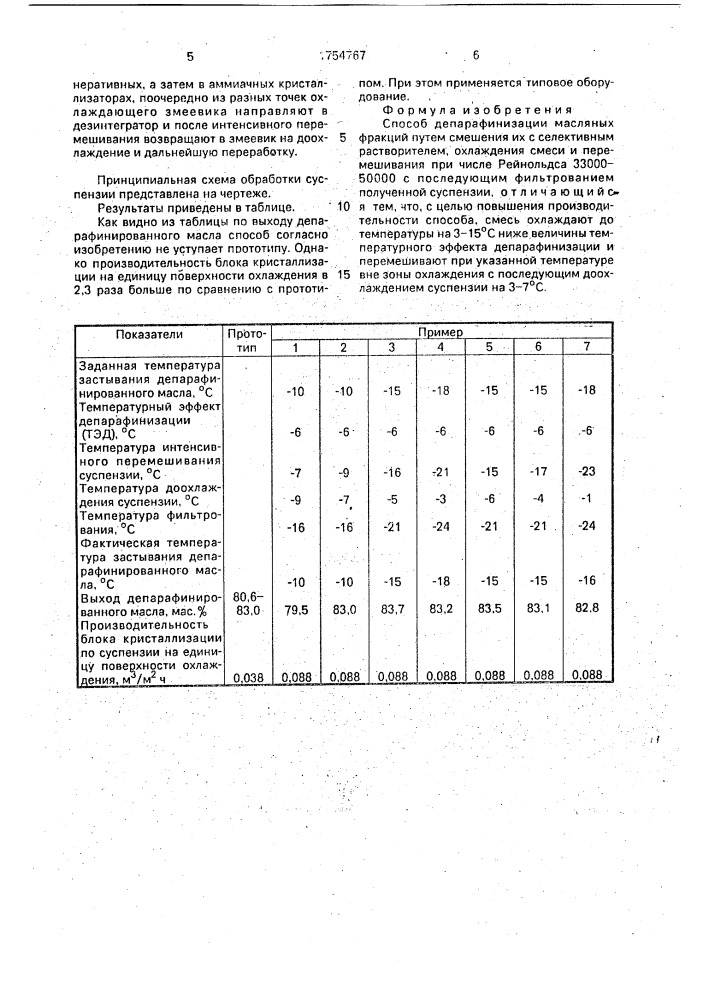 Способ депарафинизации масляных фракций (патент 1754767)