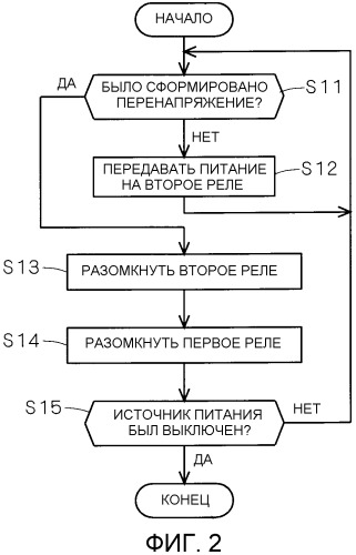 Схема защиты от перенапряжений и система источника питания (патент 2460189)