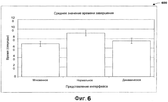 Системы и способы с использованием волновых линз для результатов поиска (патент 2374702)