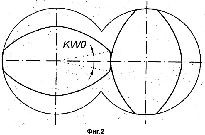 Шнековые элементы с уменьшенным наклона гребня (патент 2522624)