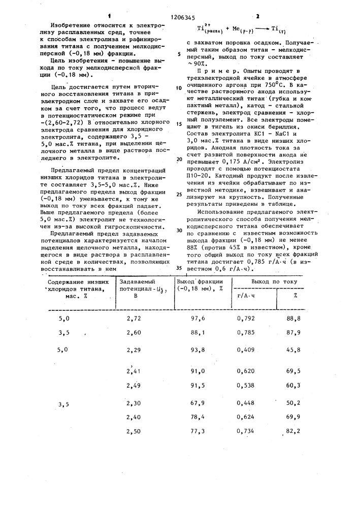 Способ получения мелкодисперсного титана (патент 1206345)