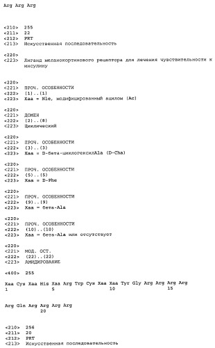 Применение меланокортинов для лечения чувствительности к инсулину (патент 2453328)