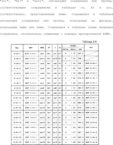 8-замещенные производные изохинолина и их применение (патент 2504544)