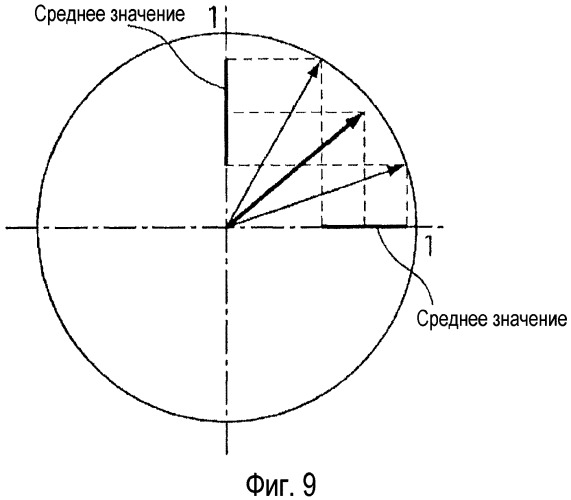 Устройство мониторинга давления воздуха в шинах (патент 2543131)