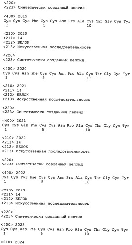 Полипептид для увеличения активности рецептора гуанилатциклазы, фармацевтическая композиция, способ лечения желудочно-кишечного расстройства у пациента, способ повышения активности рецептора гуанилатциклазы у пациента, способ лечения висцеральной боли, способ получения полипептида (варианты), изолированная молекула нуклеиновой кислоты, бактериальный вектор экспрессии и изолированная бактериальная клетка (патент 2433133)