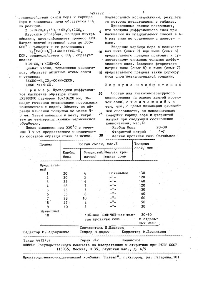 Состав для низкотемпературного цианирования (патент 1497272)