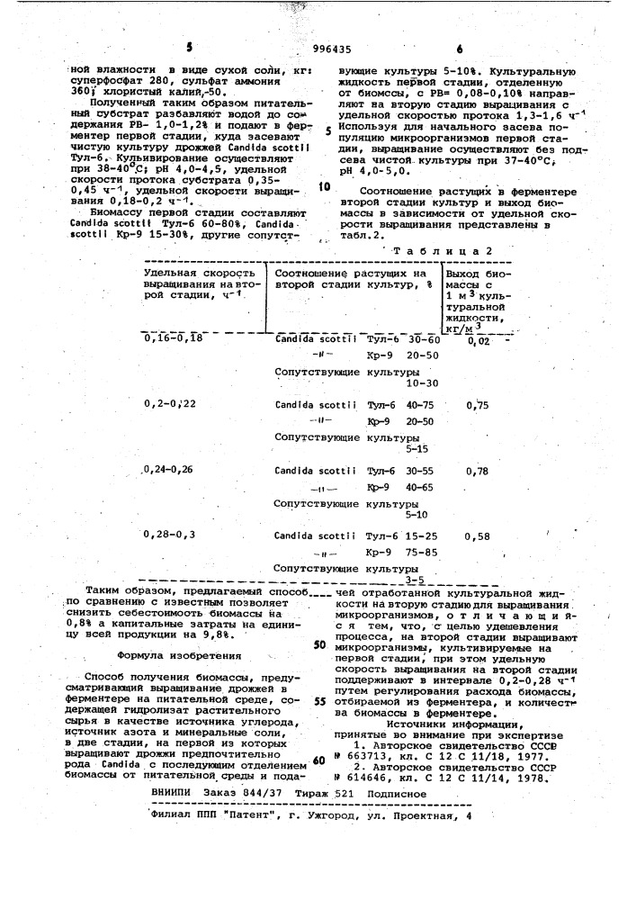 Способ получения биомассы (патент 996435)