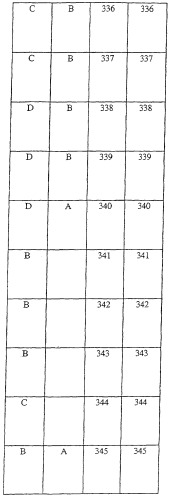 Ингибиторы вируса гепатита с (патент 2317303)