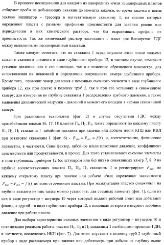 Способ одновременно-раздельного исследования и разработки многопластовых месторождений (варианты) (патент 2371576)