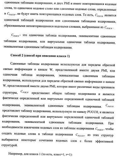 Способ и терминал для передачи обратной связью информации о состоянии канала (патент 2510135)