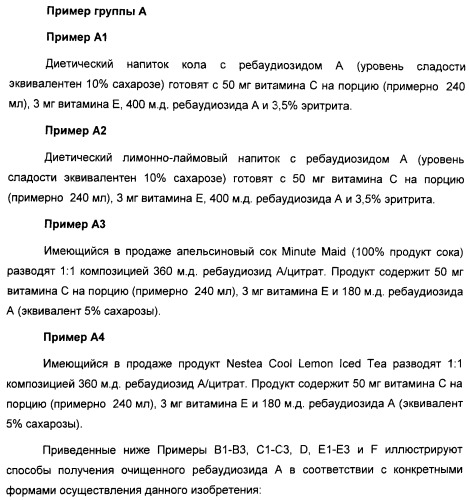 Композиция интенсивного подсластителя с витамином и подслащенные ею композиции (патент 2415609)