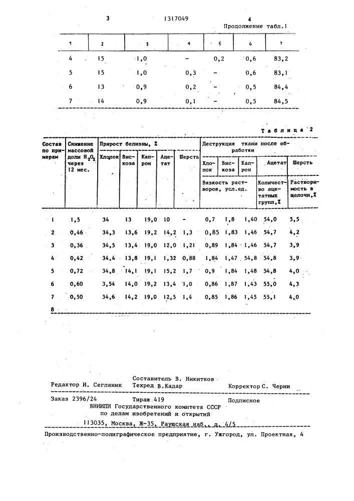 Состав для отбеливания текстильных материалов (патент 1317049)