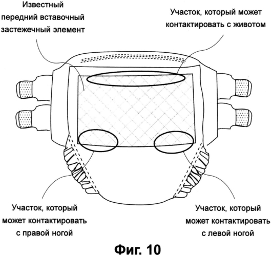 Одноразовый подгузник на застежках-липучках (патент 2562051)