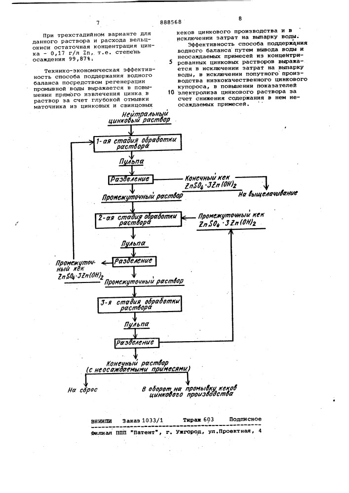 Способ переработки растворов,содержащих сульфат цинка (патент 888568)
