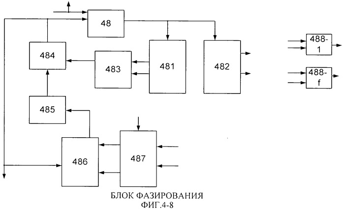 Система астронавигации (патент 2548927)