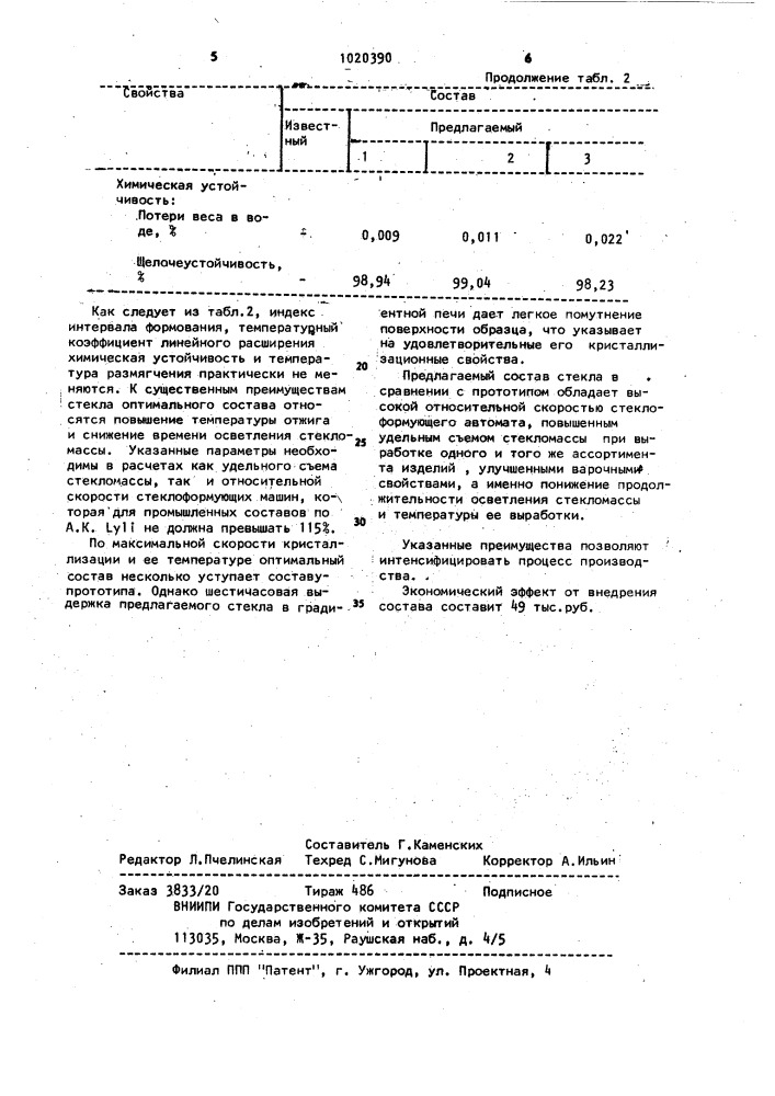 Стекло для стеклотары (патент 1020390)
