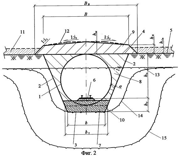 Тоннель мелкого заложения на вечномерзлых грунтах (патент 2275471)