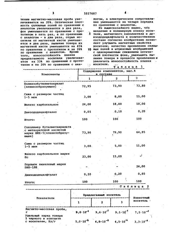 Жидкий электрографический носитель (патент 1027687)