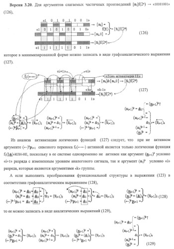 Функциональная структура предварительного сумматора f ([ni]&amp;[ni,0]) условно &quot;i&quot; и &quot;i+1&quot; разрядов &quot;k&quot; группы параллельно-последовательного умножителя f ( ) для позиционных аргументов множимого [ni]f(2n) с применением арифметических аксиом троичной системы счисления f(+1,0,-1) (варианты русской логики) (патент 2439658)