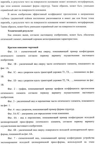 Оптический элемент, оптический компонент с антиотражающей функцией и исходная пресс-форма (патент 2468398)