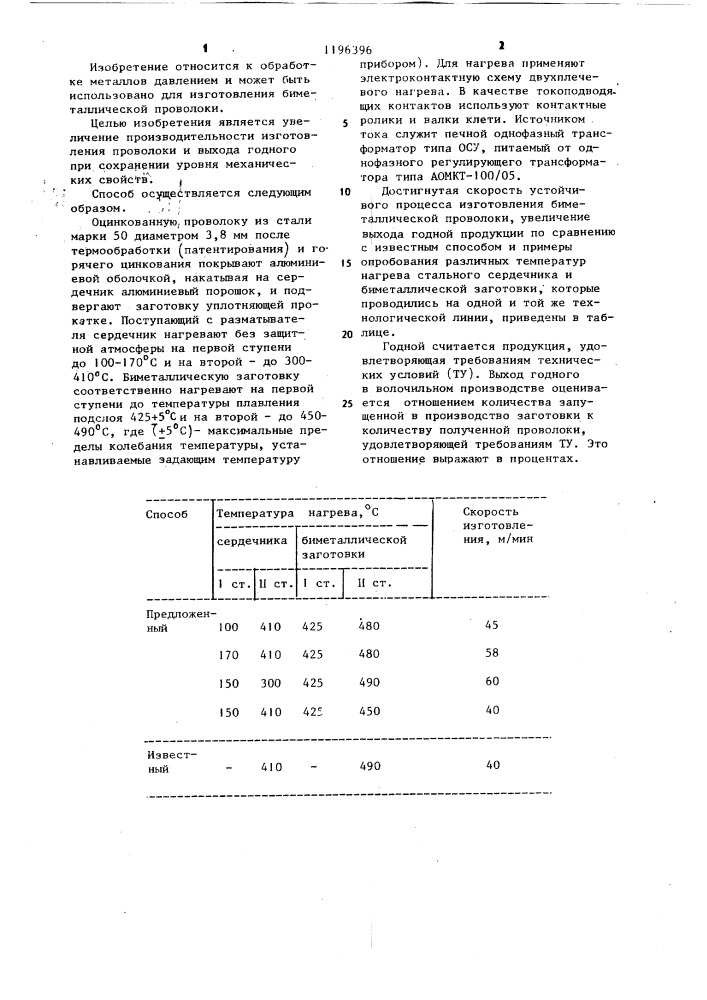 Способ изготовления биметаллической сталеалюминиевой проволоки (патент 1196396)