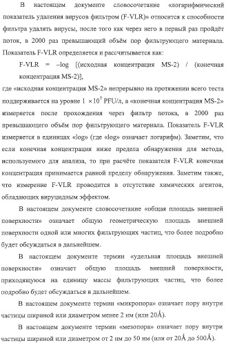 Материалы для водяных фильтров, соответствующие водяные фильтры и способы их использования (патент 2314142)