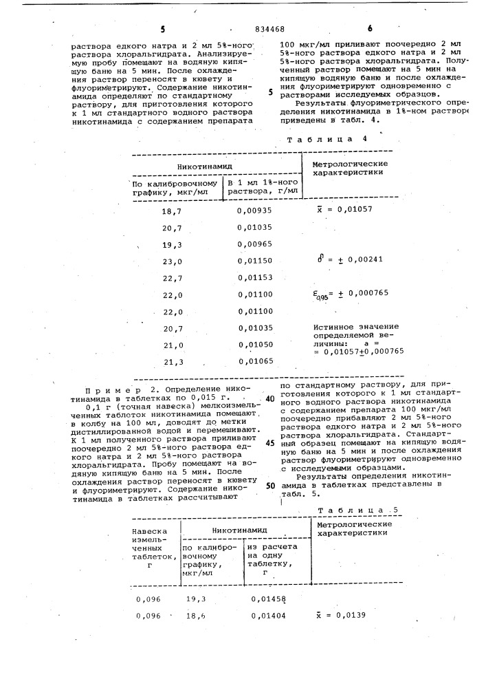 Способ количественного определенияникотинамида (патент 834468)