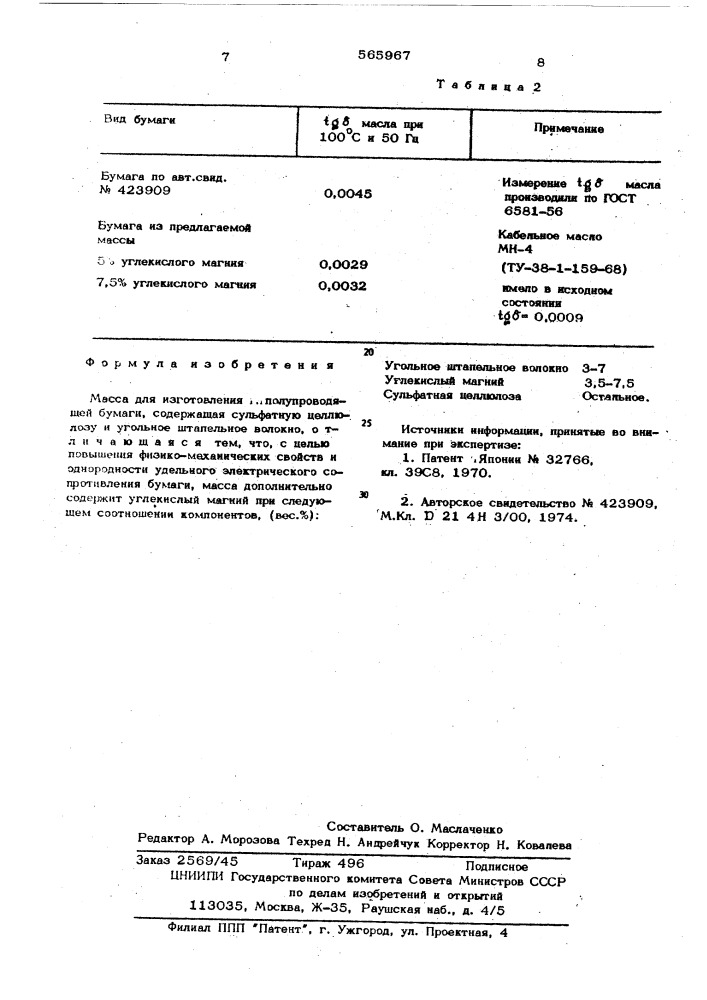 Масса для изготовления полупроводящей бумаги (патент 565967)
