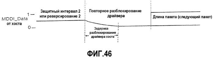 Интерфейс высокоскоростной передачи данных (патент 2369033)