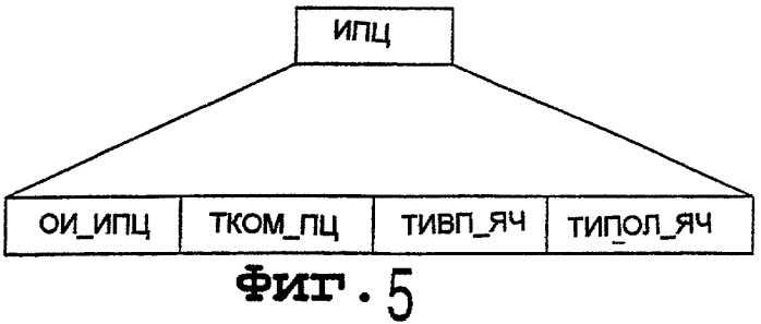 Нумерация видеообъектов и ячеек (патент 2275752)