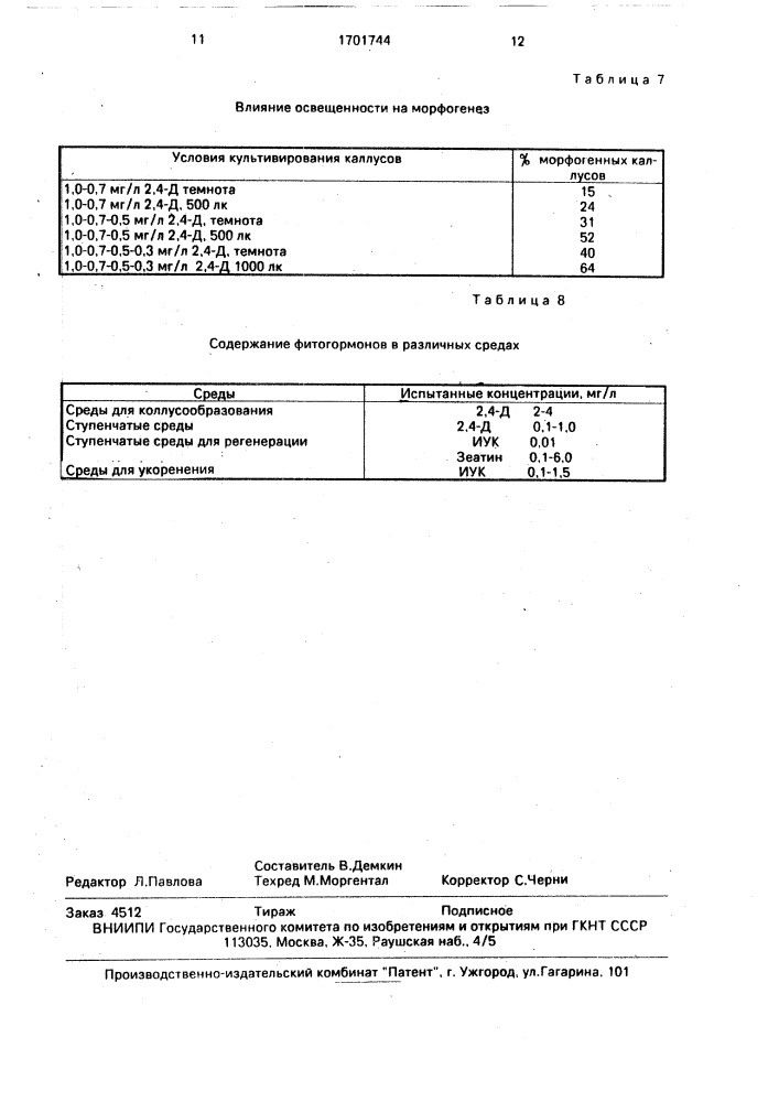 Способ регенерации растений пшеницы в культуре тканей (патент 1701744)