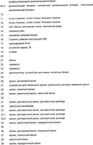 Устройство для установки цилиндра на опоры, печатная секция и способ регулирования включения натиска (патент 2362683)