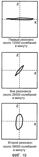 Электрическая зубная щетка (патент 2493760)