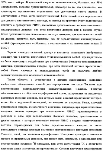 Способ картирования и устранения эпитопов т-клеток (патент 2334235)