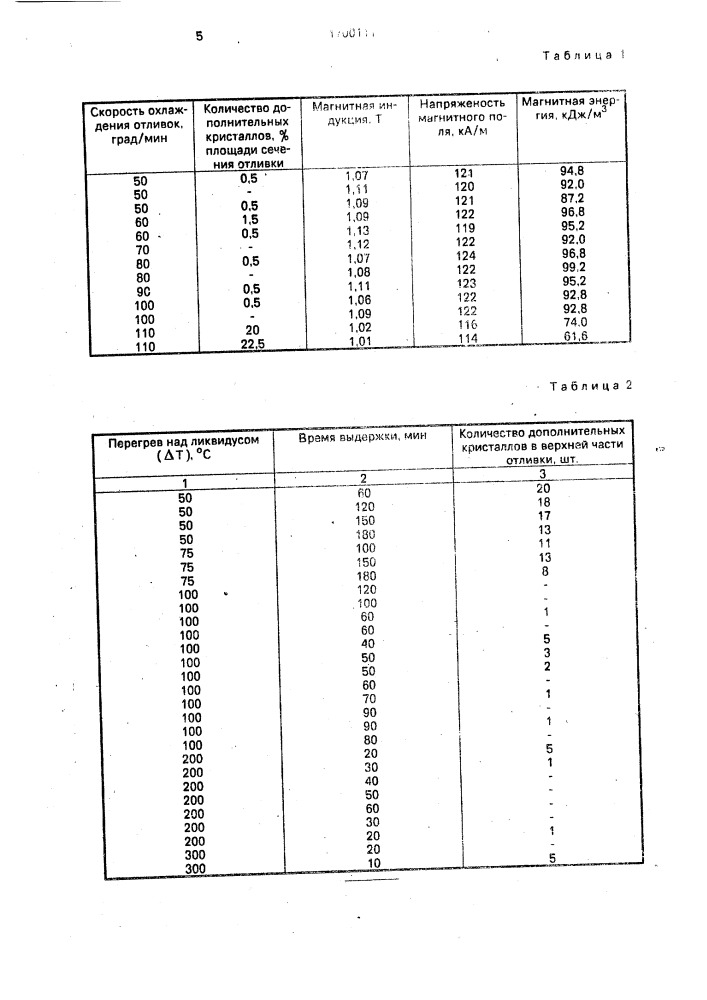 Способ изготовления монокристаллических постоянных магнитов (патент 1700111)