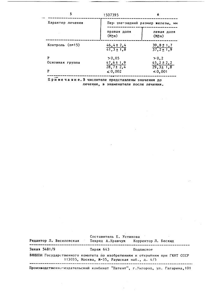 Способ лечения аутоиммунного тиреоидита (патент 1507395)