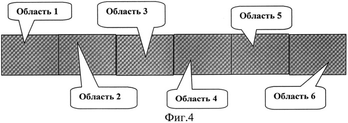 Способ панорамного телевизионного наблюдения и устройство для его осуществления (патент 2524576)