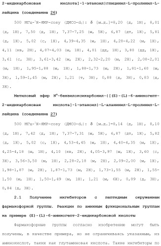 Системы михаэля в качестве ингибиторов трансглутаминазы (патент 2501806)