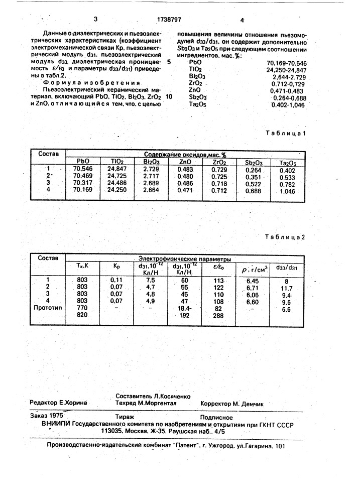 Пьезоэлектрический керамический материал (патент 1738797)