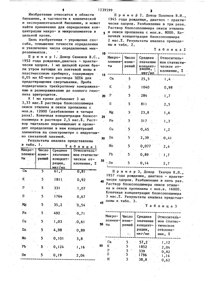 Способ определения химических элементов в цельной крови (патент 1239599)