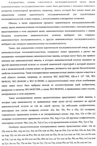 Аминокислотные последовательности, направленные на rank-l, и полипептиды, включающие их, для лечения заболеваний и нарушений костей (патент 2481355)