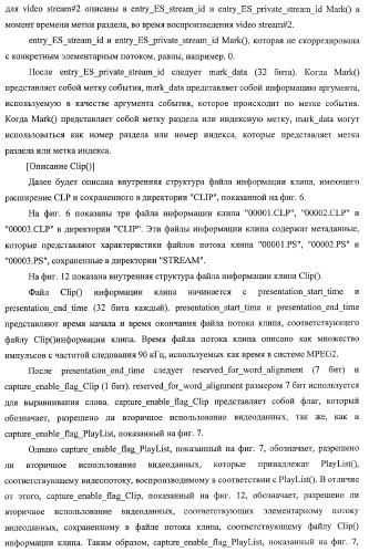 Устройство записи данных, способ записи данных, устройство обработки данных, способ обработки данных, носитель записи программы, носитель записи данных (патент 2367037)